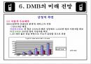 DMB [Digital Multimedia Broadcasting]  23페이지