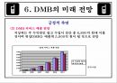 DMB [Digital Multimedia Broadcasting]  24페이지