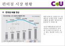 CU편의점 현재 마케팅프로모션전략분석과 CU 문제점분석 및 CU 새로운 마케팅전략 제안.pptx 12페이지