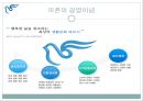 피죤(PIGEON) 기업 윤리 5페이지