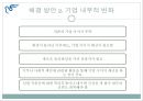 피죤(PIGEON) 기업 윤리 25페이지