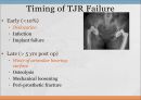 THRA PPT Anatomy 와 관련질환 수술방법  24페이지