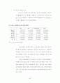 우리사주제도와 개정사항에 대한 고찰  34페이지