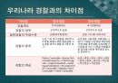 [경찰학개론] 영국의 경찰 (영국 경찰제도의 변천, 영국의 자치경찰과 런던수도 경찰청, 영국 경찰제도의 특징, 우리 나라 경찰과의 차이점).pptx 15페이지