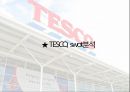 [TESCO] 테스코 기업분석 -SWOT, STP, 4P 분석 및 경쟁사분석.pptx 11페이지