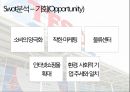 [TESCO] 테스코 기업분석 -SWOT, STP, 4P 분석 및 경쟁사분석.pptx 14페이지