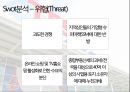 [TESCO] 테스코 기업분석 -SWOT, STP, 4P 분석 및 경쟁사분석.pptx 15페이지