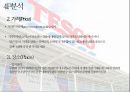 [TESCO] 테스코 기업분석 -SWOT, STP, 4P 분석 및 경쟁사분석.pptx 21페이지