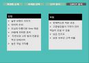 [호텔경영론] 서울 하얏트호텔 - 마케팅, stp, swot 18페이지