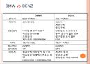 벤츠 VS BMW 10페이지