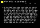 박연차 게이트와 한국의 돈 정치 문화  11페이지