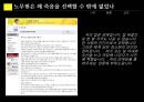 박연차 게이트와 한국의 돈 정치 문화  17페이지