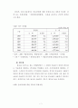 종교단체 과세방안 7페이지