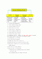 화장품 해외신규거래선 발굴 및 마케팅사례 9페이지