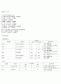 난소낭종 케이스 ㄴ 3페이지