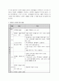 영유아 발달적 특성을 서술하고 이에 따른 바람직한 교사의 역할은 무엇일까? 나는 어떤 교사가 되고 싶은지 나의 각오와 교사상을 구체적으로 서술 [영유아 발달적 특성] 4페이지