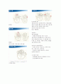 웰리스와 자기관리 기말 39페이지