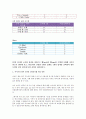 쇼핑몰 - 지마켓(G-Market), 11번가, 아마존(Amazon), 이마트(e-mart) 분석 사업전략 분석 및 향후 전략 제시 (스마트폰 모바일 웹 및 앱 활용) 23페이지