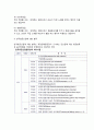 [외식사업] 외식사업의 개념(정의), 특성(특징), 외식사업 분류(종류), 외식사업 구성요소, 외식사업 발전과정(발달과정) 7페이지