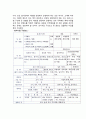 [외식사업] 외식사업의 개념(정의), 특성(특징), 외식사업 분류(종류), 외식사업 구성요소, 외식사업 발전과정(발달과정) 11페이지