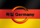 독일의 경제상황 및 부동산문화 1페이지