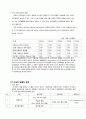 한솥도시락 미국시장진출 글로벌마케팅전략분석과 한솥도시락 4P,SWOT,STP,전략분석및 한솥도시락 기업분석 - 제품분석 및 해외시장 진출 방안 9페이지