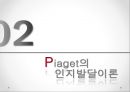 인지 발달 이론 - 발달 개념 및 요인, 피아제 Piaget 6페이지