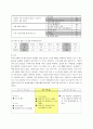 고1)  Ⅱ. 식과 그 연산 1. 다항식 (5) 약수와 배수  2페이지