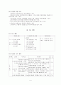 고등1)  Ⅱ. 문자와 식 1. 다항식 3. 인수분해  4페이지