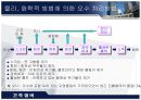 오수처리방법  4페이지