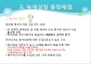 [녹색 성장] 녹색 성장 개념, 녹색 성장 국가전략 현황, 녹색 성장 사 5페이지