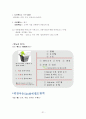 컵밥 테이크아웃전문점 창업 사업계획서 - 상권분석, 경쟁업체 분석, 벤치마킹 사례, 산업구조 분석 22페이지