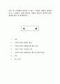 언론 및 주변에서 관찰할 수 있는 [기업의 사회적 책임활동]을 소개하고, 해당 활동이 기업의 재무적 성과와 어떤 관계가 있는지 설명하시오. 1페이지