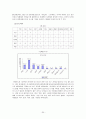 뉴스의 세계화[국제간 뉴스 시스템] 30페이지