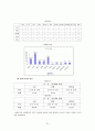 뉴스의 세계화[국제간 뉴스 시스템] 31페이지