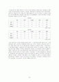 뉴스의 세계화[국제간 뉴스 시스템] 32페이지