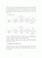 뉴스의 세계화[국제간 뉴스 시스템] 35페이지