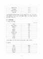 성창인터패션 기업소개 4페이지