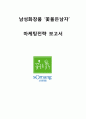 남성화장품 ‘꽃을든남자’ 마케팅 전략분석과 꽃을든남자 마켓쉐어 확대위한 전략제안 1페이지