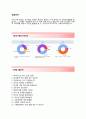 [현대제철-생산관리 합격 자기소개서] 현대제철 자소서+[빈출면접기출문제]_현대제철공채자기소개서_현대제철채용자소서 4페이지