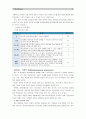 [보건교육D형 4학년]초중고학생의 집단따돌림에 대한 보건교육 - 8페이지