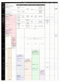 [한국사] 국사 연도표-연표 B.C.400만~2014 (공무원, 서브노트) - 선사시대부터 현재까지 1페이지