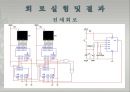 디지털공학설계, 설계, 로또번호발생기, 디지털, 공학, 설계 14페이지