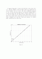 시스템해석 - 랜딩기어 설계 및 matlab  실습 16페이지