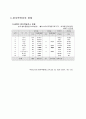 [에너지] 원자력 에너지(atomic energy)에 관해서 7페이지