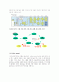 [에너지] 원자력 에너지(atomic energy)에 관해서 20페이지