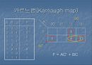 논리회로 - 부울대수, 논리게이트, 카르노맵에 관해 (Boolean Algebra Logic Gate Karnaugh Map).ppt 14페이지