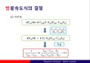 [화학] 회분식 반응기를 이용한 반응속도상수의 결정 [Reaction Kinetics  Batch Reactor].pptx 7페이지