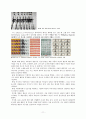 팝아트, 미술의 위기인가, 새로운 흐름인가  12페이지