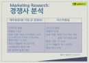 진에어 (JinAir) Fly High Like a Butterfly (lcc, swot분석, 시장조사, 경쟁사, 시장환경, 대안, 마케팅 믹스, 오버롤).ppt 9페이지